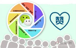 微信朋友圈营销潜规则