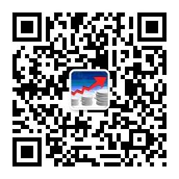 国际现货行情分析微信公众号