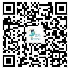 菜鸟玩Excel微信公众号
