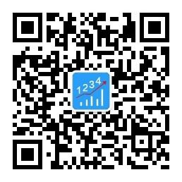 1234TV财经学堂微信公众号