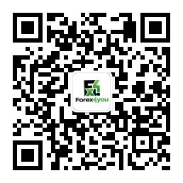 Forex4you服务中心微信公众号